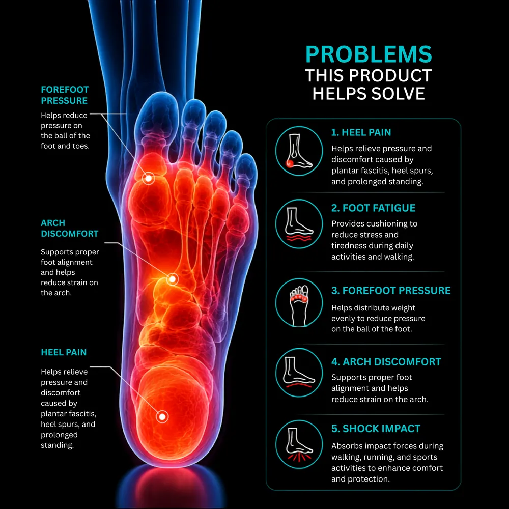 UM SILICONE ELASTOMER INSOLES - Image 2