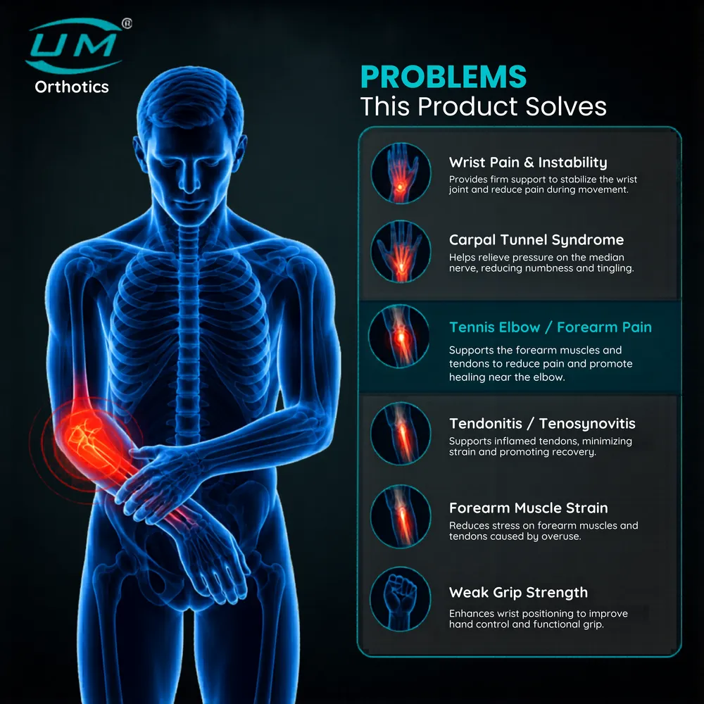 UM WRIST SPLINT RT/LT - Image 2