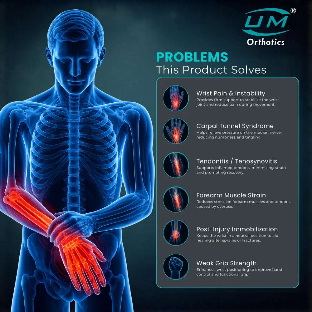 UM WRIST SPLINT AMBIDEXTROUS - Image 2