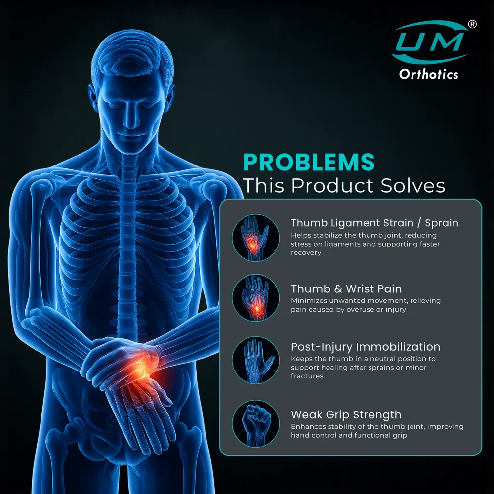 UM HAND & FINGER SPLINT ( UNI) - Image 2