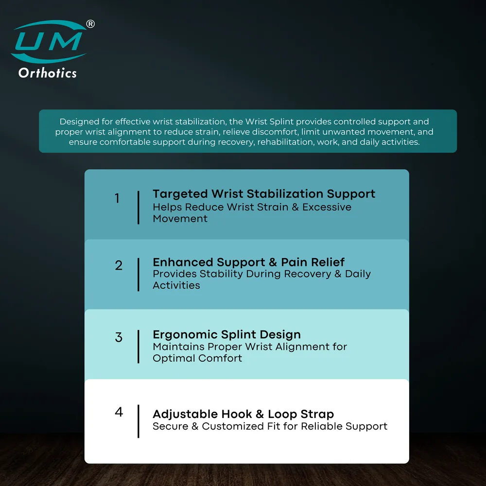 UM WRIST SPLINT RT/LT - Image 4