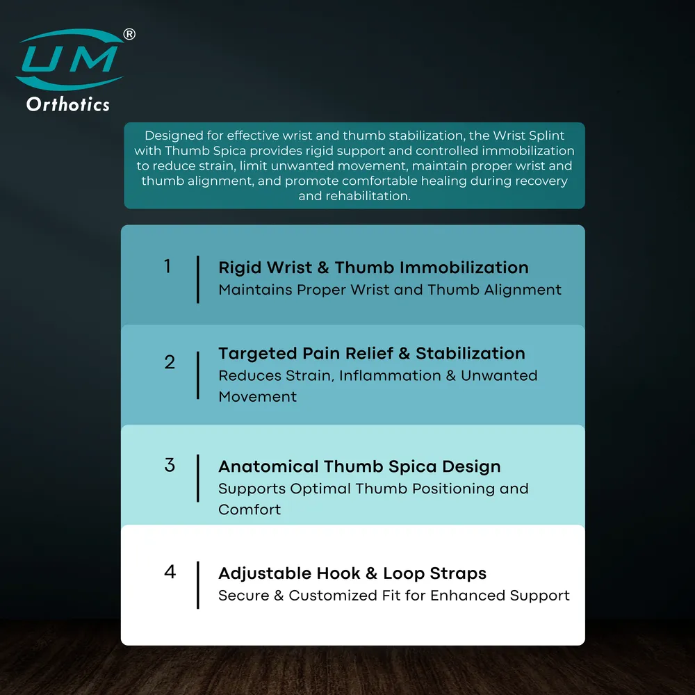 UM WRIST SPLINT WITH THUMB SPICA - Image 5