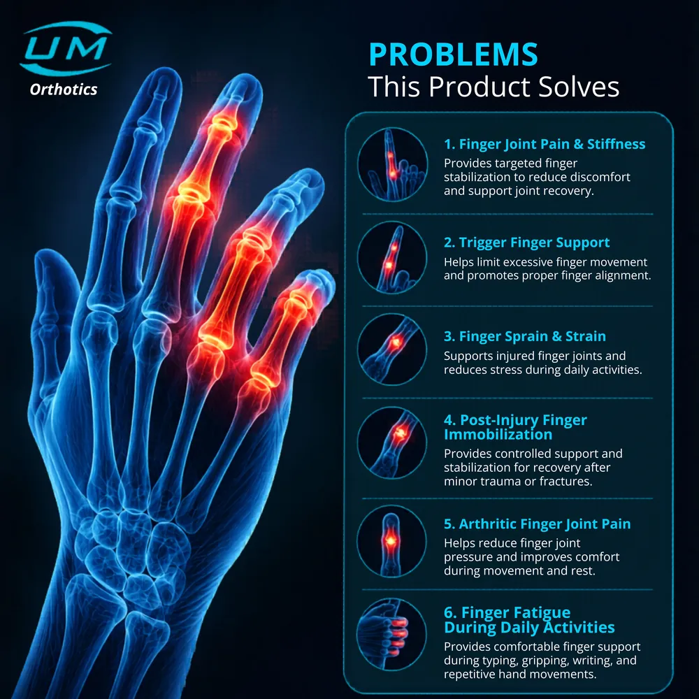 UM FLEX FINGER SPLINT