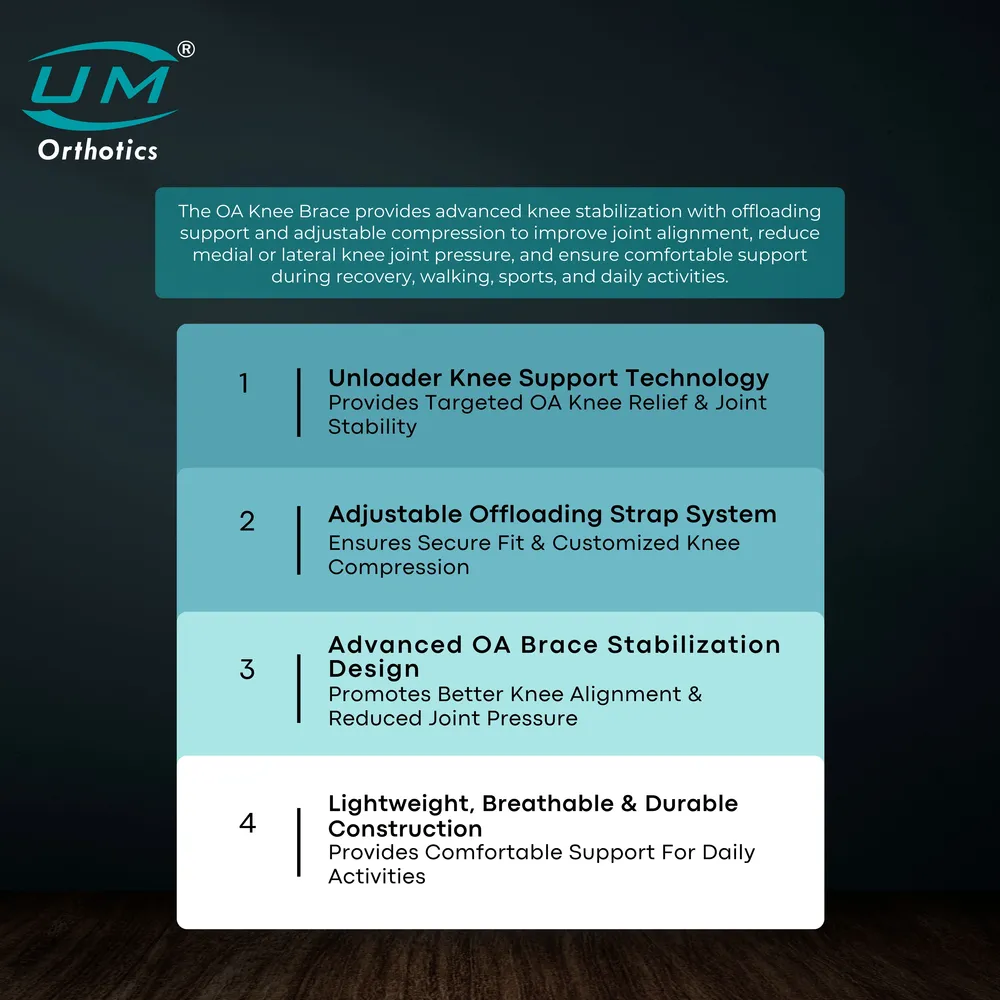 UM OA KNEE BRACE