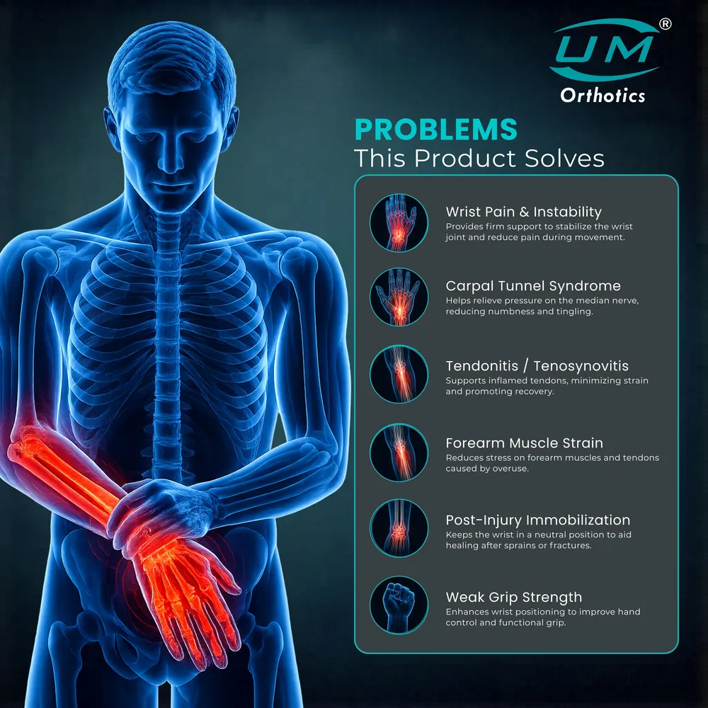 UM WRIST SPLINT AMBIDEXTROUS